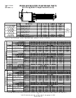 Предварительный просмотр 15 страницы Flint & Walling BP1016C151 Operating Instructions & Parts Manual