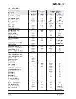 Предварительный просмотр 6 страницы Flintec DAS 72.1 Mark III Manual