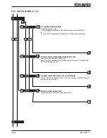 Предварительный просмотр 8 страницы Flintec DAS 72.1 Mark III Manual