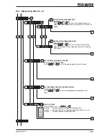 Предварительный просмотр 9 страницы Flintec DAS 72.1 Mark III Manual