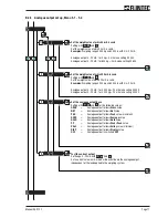 Предварительный просмотр 11 страницы Flintec DAS 72.1 Mark III Manual