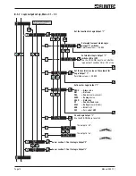 Предварительный просмотр 14 страницы Flintec DAS 72.1 Mark III Manual