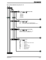 Предварительный просмотр 15 страницы Flintec DAS 72.1 Mark III Manual