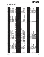 Предварительный просмотр 27 страницы Flintec DAS 72.1 Mark III Manual