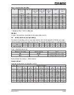 Предварительный просмотр 39 страницы Flintec DAS 72.1 Mark III Manual