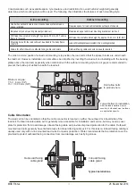 Preview for 6 page of Flintec DSB7-15T Installation Manuallines