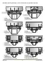 Preview for 15 page of Flintec DSB7-15T Installation Manuallines