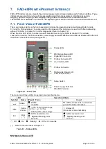 Preview for 38 page of Flintec FAD-40 Series Technical Manual