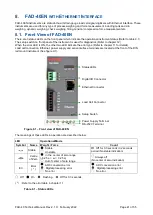 Preview for 42 page of Flintec FAD-40 Series Technical Manual