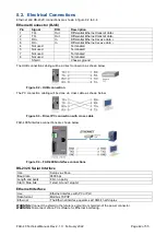 Preview for 43 page of Flintec FAD-40 Series Technical Manual