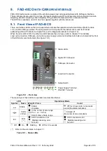 Preview for 45 page of Flintec FAD-40 Series Technical Manual