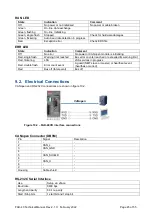 Preview for 46 page of Flintec FAD-40 Series Technical Manual