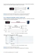 Preview for 21 page of Flintec FT-10 FILL Technical Manual