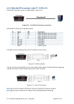 Preview for 22 page of Flintec FT-10 FILL Technical Manual