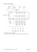 Preview for 52 page of Flintec FT-10 FILL Technical Manual