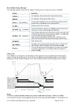 Preview for 58 page of Flintec FT-10 FILL Technical Manual