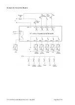 Preview for 66 page of Flintec FT-10 FILL Technical Manual