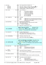 Preview for 63 page of Flintec FT-111 AN Technical Manual