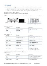 Preview for 108 page of Flintec FT-111 AN Technical Manual