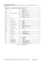 Preview for 135 page of Flintec FT-111 AN Technical Manual