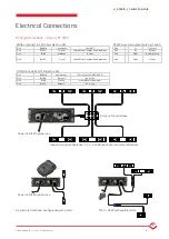 Preview for 10 page of Flintec FT-30M Installation And Operation Manual