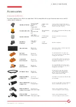 Preview for 11 page of Flintec FT-30M Installation And Operation Manual