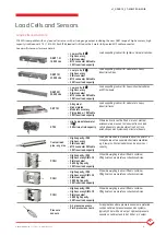 Preview for 13 page of Flintec FT-30M Installation And Operation Manual