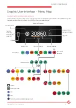 Preview for 17 page of Flintec FT-30M Installation And Operation Manual