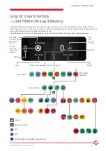 Preview for 32 page of Flintec FT-30M Installation And Operation Manual