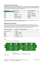 Предварительный просмотр 11 страницы Flintec KAK-4/L6 Technical Manual