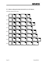 Предварительный просмотр 57 страницы Flintec MCS-64 Manual