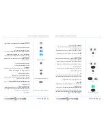 Preview for 4 page of Flip Connect SpliceCom PCS 561 Quick Reference Manual