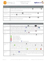 Preview for 3 page of Flip Connect Splicecom PCS Quick User Manual