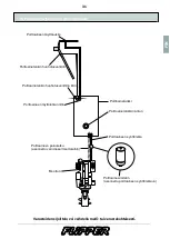 Предварительный просмотр 35 страницы Flipper 600 ST Owner'S Manual