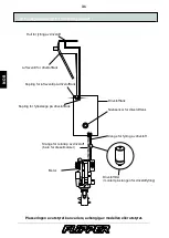 Предварительный просмотр 115 страницы Flipper 600 ST Owner'S Manual