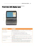 Preview for 16 page of FlipStart E-1001S User Manual