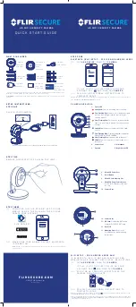 Preview for 1 page of FLIR Secure FXC21 Quick Start Manual