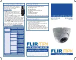 FLIR Security C234EC Quick Start Manual preview