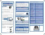 Preview for 2 page of FLIR Security C234EC Quick Start Manual