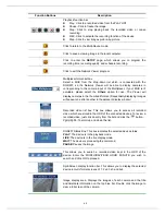 Preview for 60 page of FLIR Security DGR201 Installation Manual