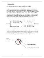 Preview for 64 page of FLIR Security DGR201 Installation Manual