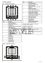 Preview for 34 page of FLIR 00723193774298 Installation & Operation Instructions