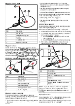 Preview for 65 page of FLIR 00723193774298 Installation & Operation Instructions