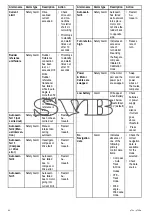 Preview for 80 page of FLIR 00723193774298 Installation & Operation Instructions