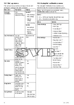 Preview for 84 page of FLIR 00723193774298 Installation & Operation Instructions