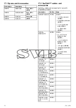 Preview for 114 page of FLIR 00723193774298 Installation & Operation Instructions