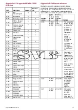 Preview for 121 page of FLIR 00723193774298 Installation & Operation Instructions