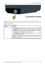 Предварительный просмотр 11 страницы FLIR 614004898 Operator'S Manual