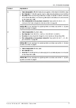 Preview for 13 page of FLIR 614004898 Operator'S Manual