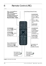 Preview for 16 page of FLIR 614004898 Operator'S Manual